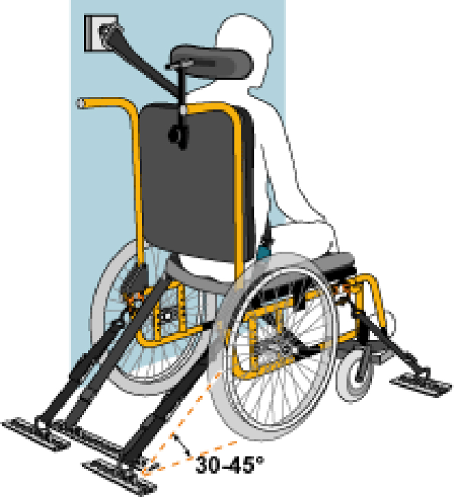 Incorporating Wheelchair Transportation Safety into Wheelchair